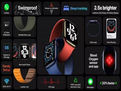 Apple sẽ phát hành watchOS 7 cho Apple Watch