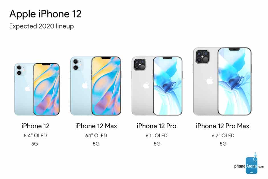 iPhone 12 sẽ giúp Apple sẽ vượt mặt Samsung, đứng đầu thị phần 5G
