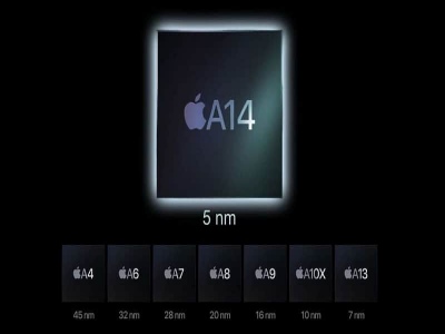 Apple A14X Bionic dành cho iPad Pro sẽ có hiệu năng ngang ngửa MacBook Pro 16 inch