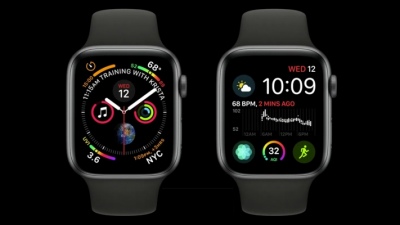 Tin buồn cho iFan: Apple Watch Series 7 sẽ không được trang bị tính năng cảm biến huyết áp