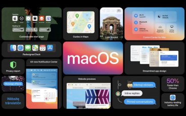 Trải nghiệm tính năng mới trên macOS Big Sur: Bản nâng cấp đột phá từ Apple cho MacBook