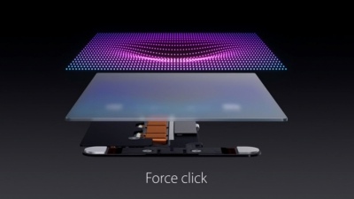 iPad trong tương lai sẽ có màn hình phản hồi xúc giác, đưa Force Touch trở lại