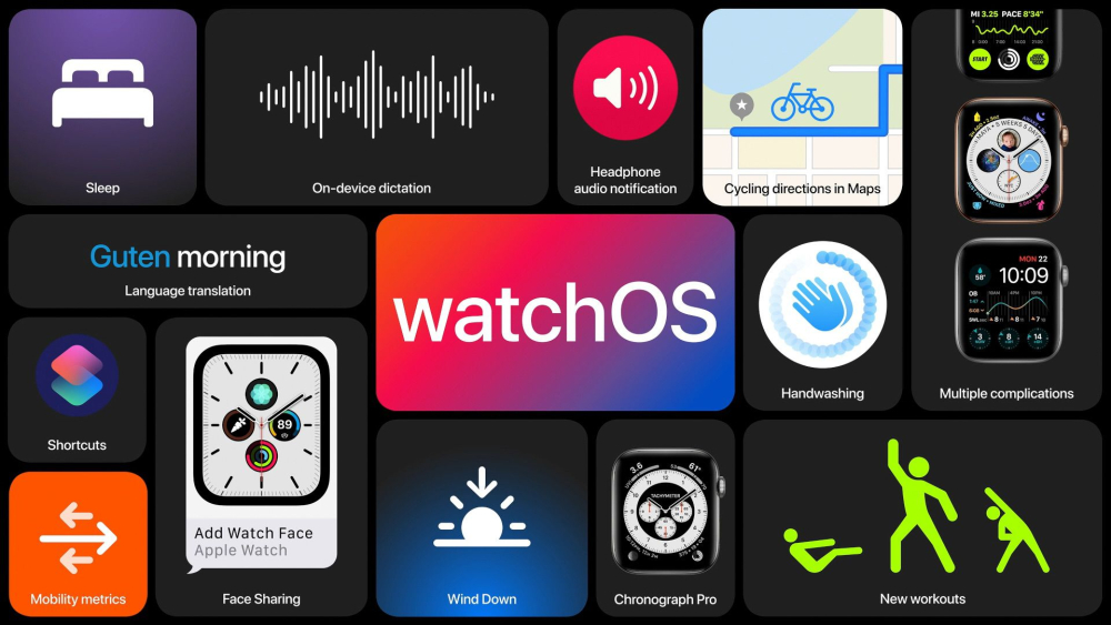 50 tính năng vừa mới cập nhật trên watchOS 7