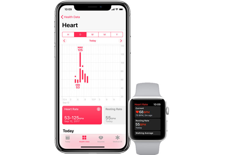 Apple Watch S3 đo nhịp tim chuẩn xác