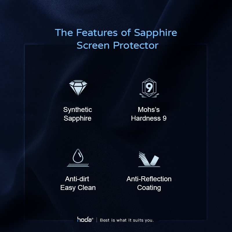 Dán bảo vệ camera iPhone 13 Pro/13 Pro Max HODA Sapphire cao cấp