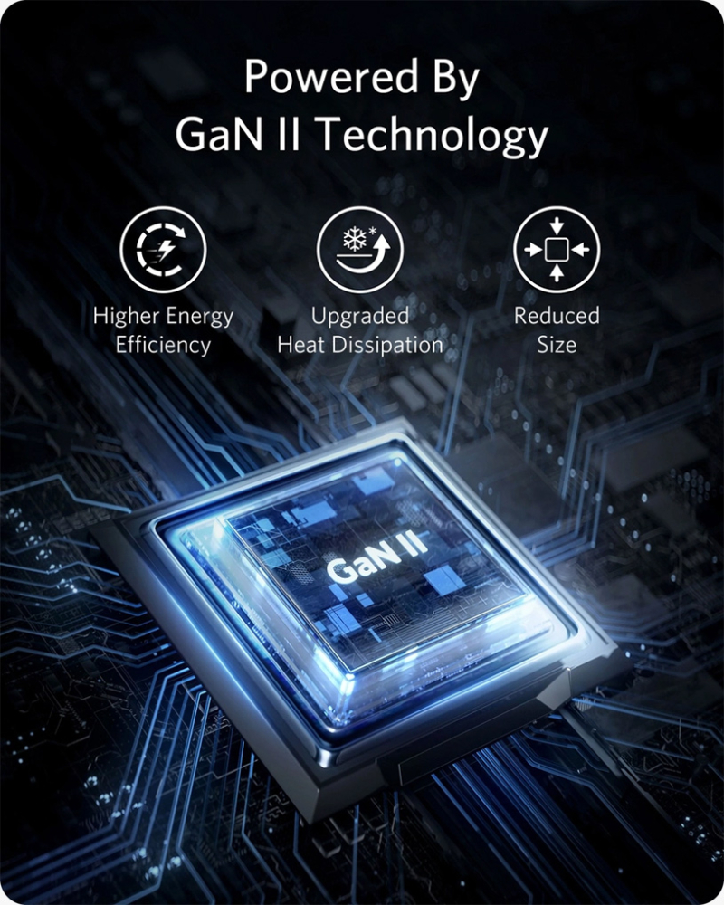 Công nghệ GaN II tiên tiến