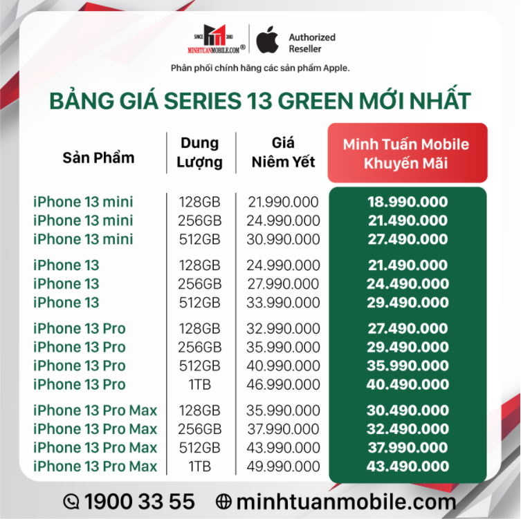Bảng giá iPhone 13 Series xanh Green