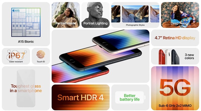 iPhone SE 3 năm 2022 đã được cập nhật để sử dụng bộ vi xử lý A15 Bionic cung cấp năng lượng cho dòng iPhone 13. 