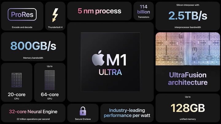 Chip M1 Ultra trên dòng Mac mới 2022 được đánh giá vượt trội hơn hẳn M1 Max. Điểm nổi bật của Mac Studio là chip M1 Ultra, về cơ bản là hai khuôn M1 Max được kết nối với nhau bằng UltraFusion. Công nghệ kết nối cung cấp băng thông 2,5TB/s đáng kinh ngạc, đảm bảo không có tắc nghẽn hiệu suất. 