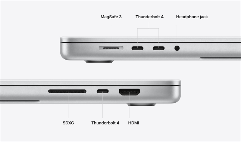 MacBook Pro 16 inch 2021 có đầy đủ các cổng đọc thẻ