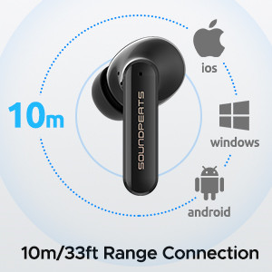 Tai nghe Bluetooth Earbuds SoundPeats Mac 2