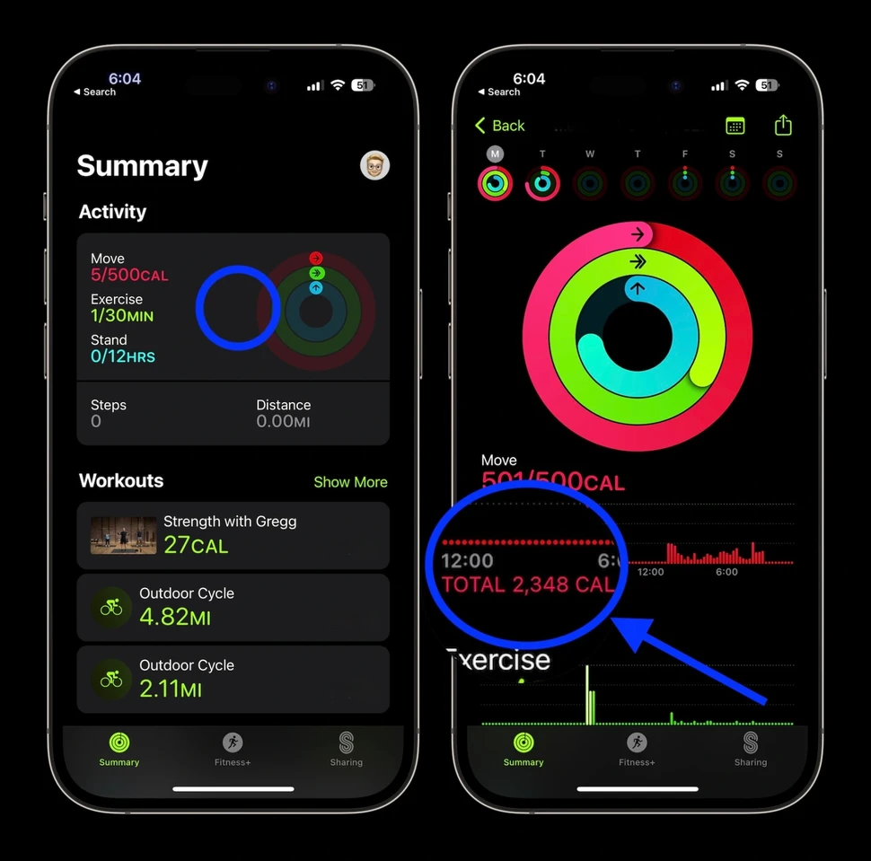Ứng dụng Fitness trên iPhone cho phép bạn xem nhiều dữ liệu calo hơn