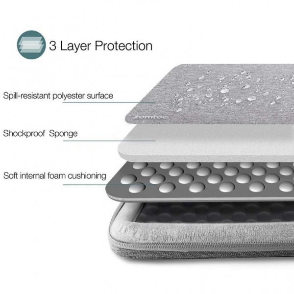 A13E01G - Túi chống sốc MacBook Pro 16 inch Protective Tomtoc - 2