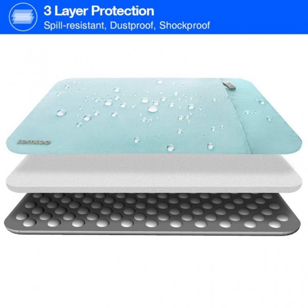 A13-C02B - TÚI CHỐNG SỐC TOMTOC (USA) 360° PROTECTIVE MACBOOK AIR PRO 13″ NEW LIGHT BLUE - 2