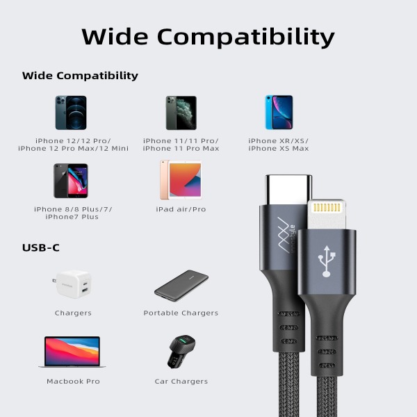 JICL150RED - Cáp USB-C to Lightning Innostyle Duraflex MFi 1.5m - 3