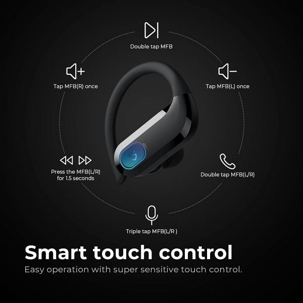 SPS5BK - Tai nghe Bluetooth Earbuds SoundPEATS S5 - 2